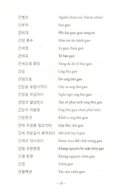 6000 từ vựng y học song ngữ hàn - việt