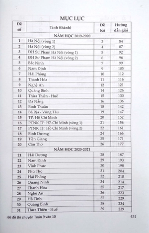66 đề thi chuyên toán 9 vào 10 - trường chuyên, lớp chuyên