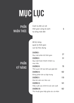 68 kỹ năng quản lý thời gian