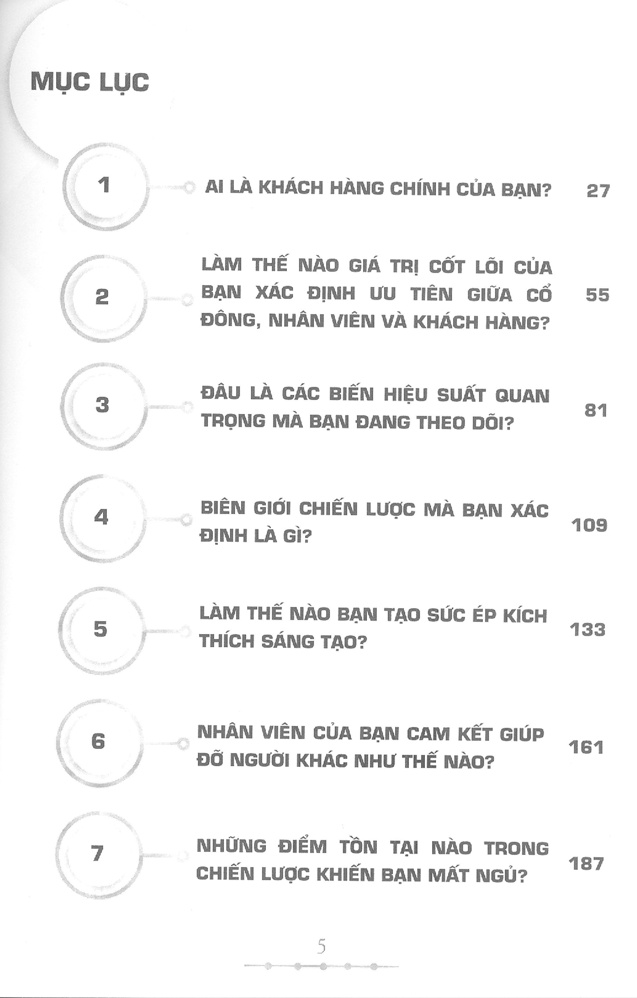 7 câu hỏi... chiến lược - seven strategy questions