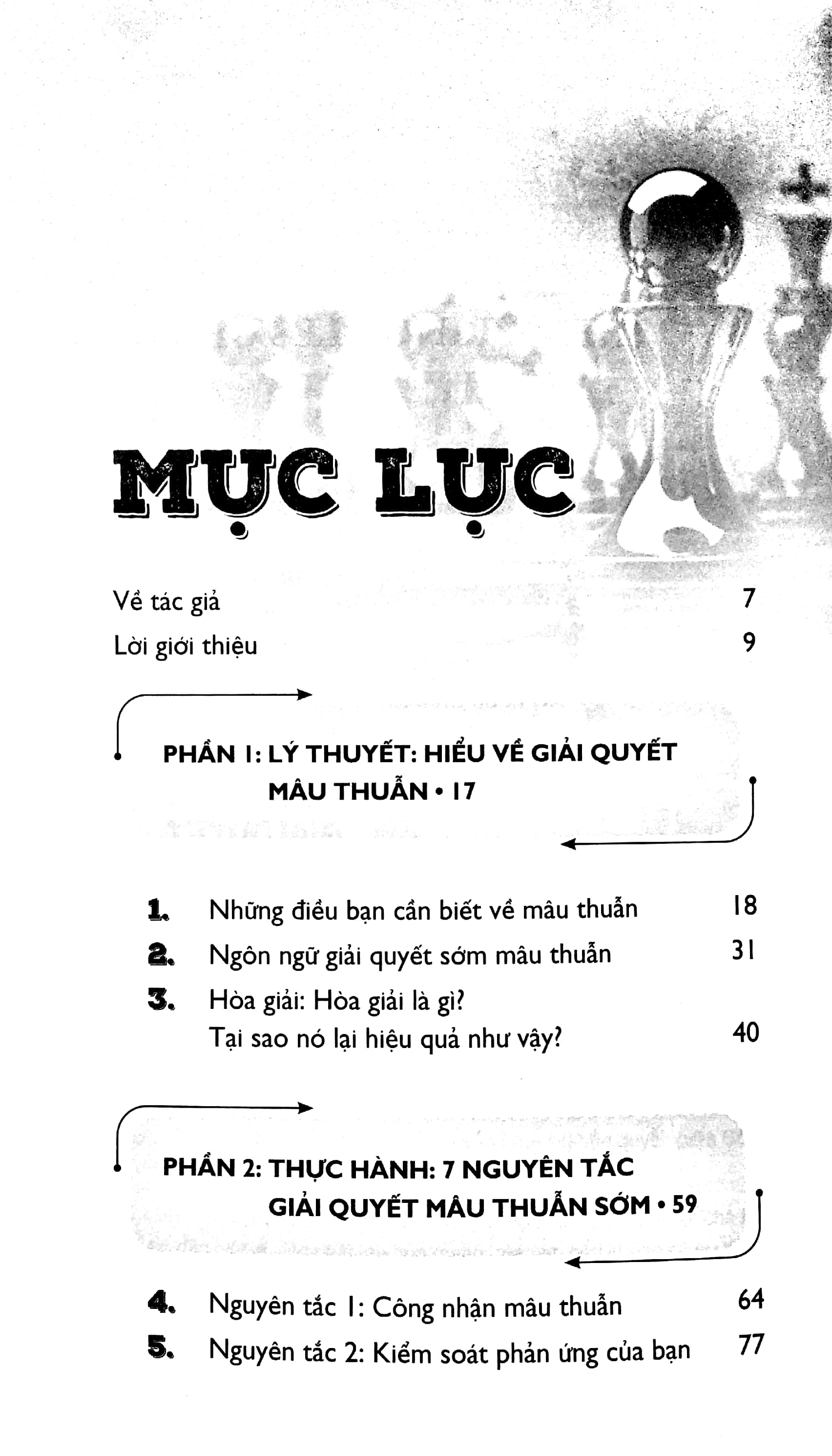 7 nguyên tắc giải quyết mâu thuẫn