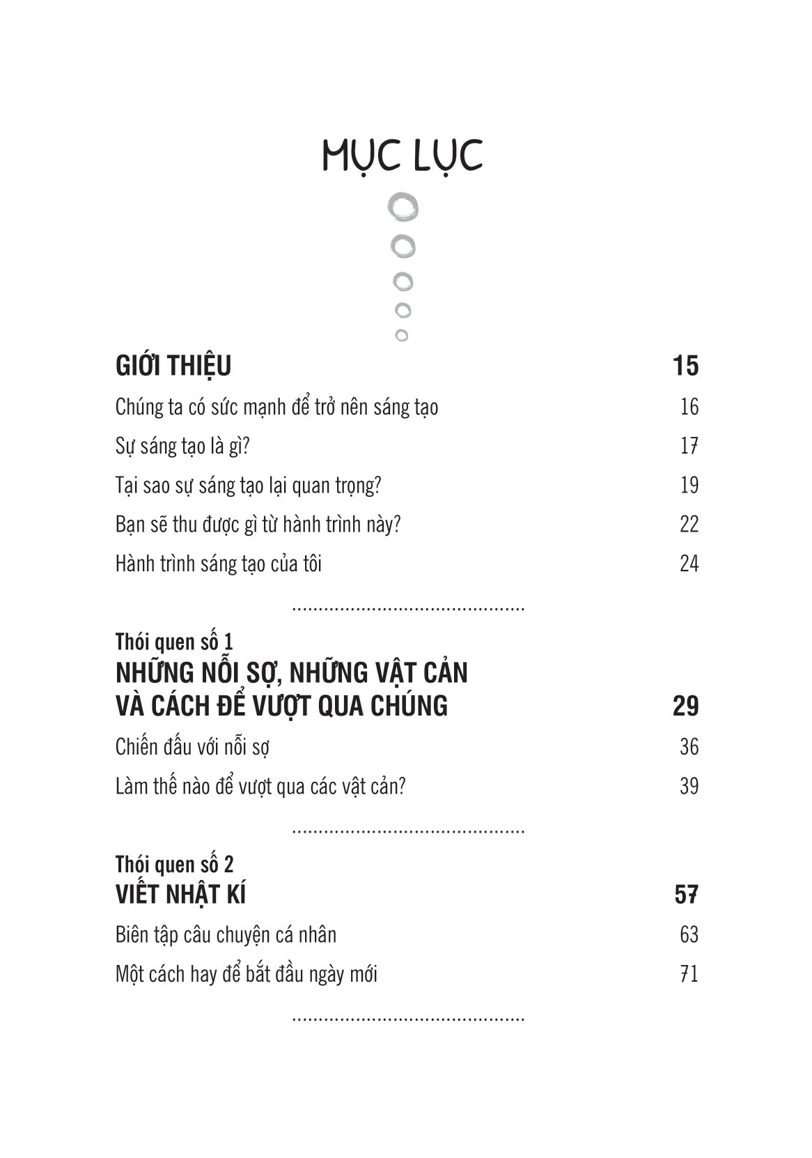 7 thói quen đánh thức tiềm năng sáng tạo