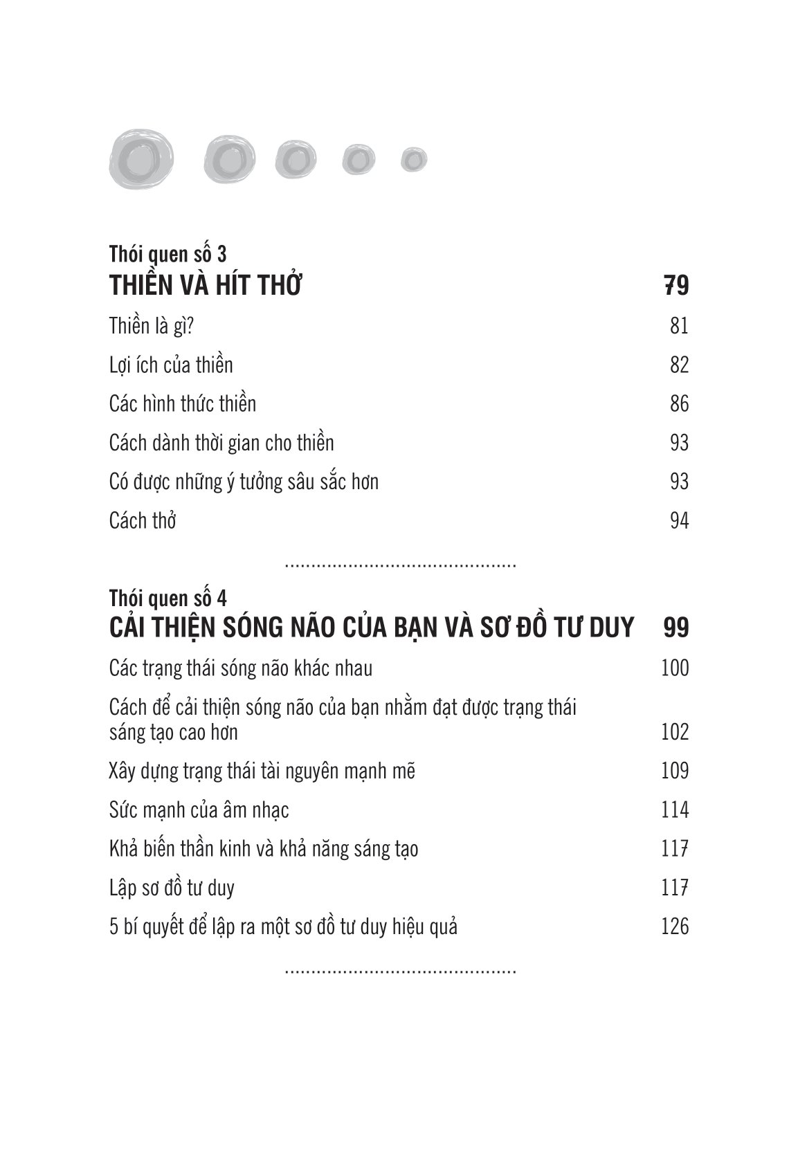 7 thói quen đánh thức tiềm năng sáng tạo