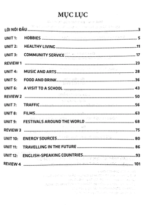 702 câu trắc nghiệm tiếng anh 7