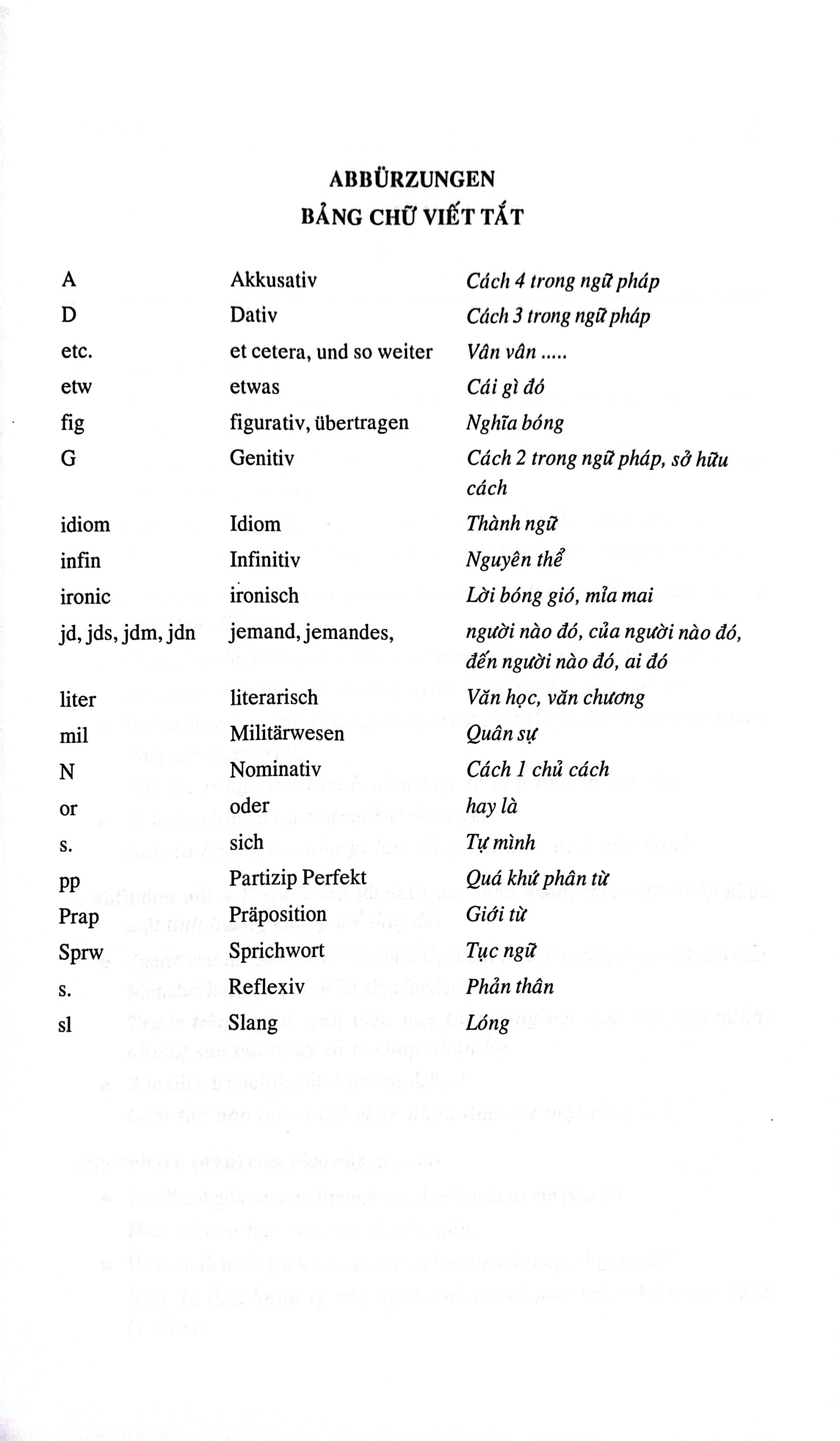 750 Dong Tu Tieng Duc Va Cach Dung