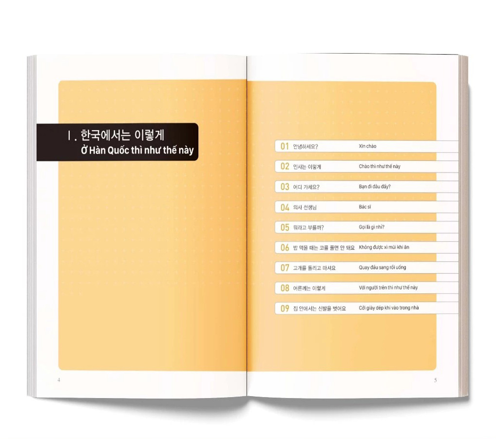 77 Van Hoa Han Quoc Trong Doi Song Thuong Nhat