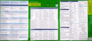 (8) english at a glance - giới thiệu khái quát về động từ tiếng anh