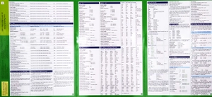 (8) english at a glance - giới thiệu khái quát về động từ tiếng anh