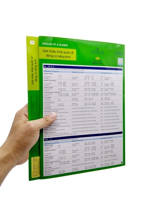 (8) english at a glance - giới thiệu khái quát về động từ tiếng anh