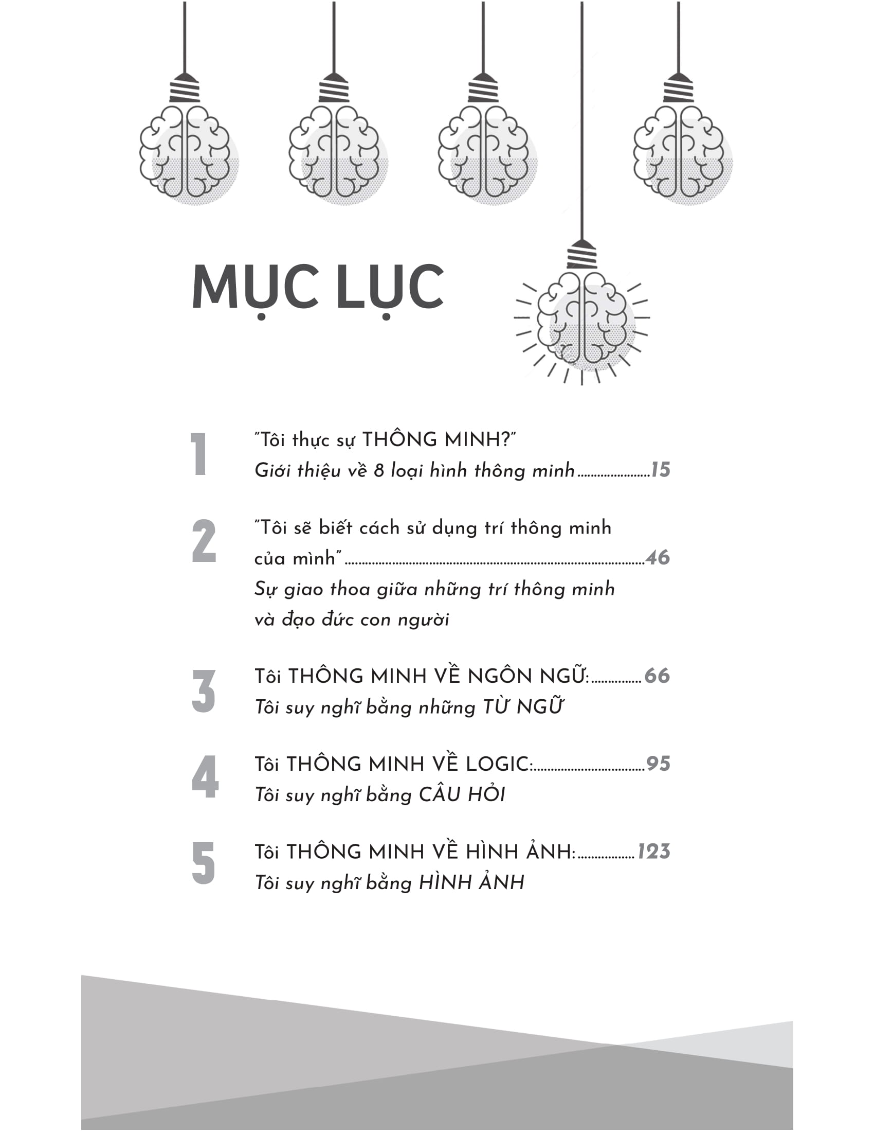 8 loại hình thông minh