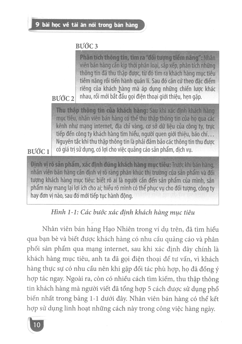 9 bài học về tài ăn nói trong bán hàng (tái bản 2022)