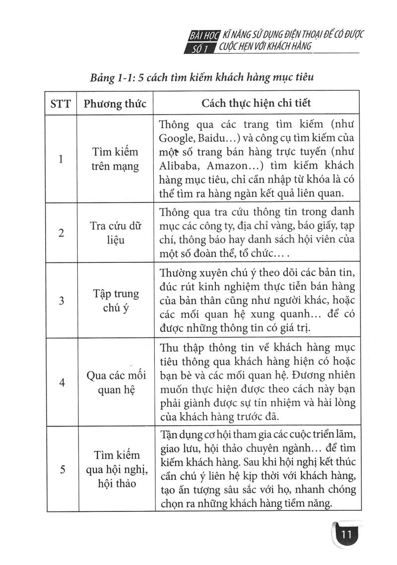 9 bài học về tài ăn nói trong bán hàng (tái bản 2022)