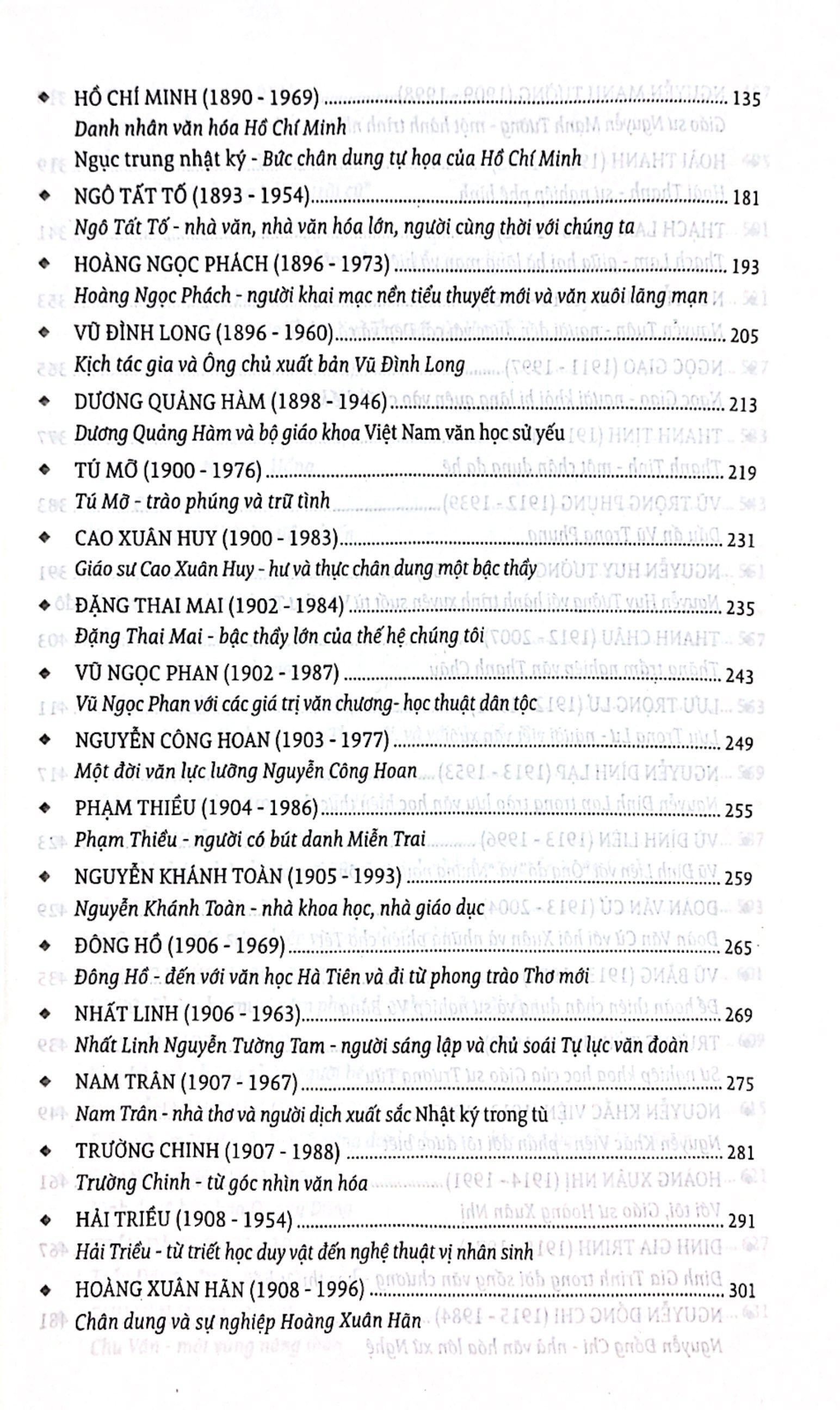 90 chân dung văn hóa văn chương việt