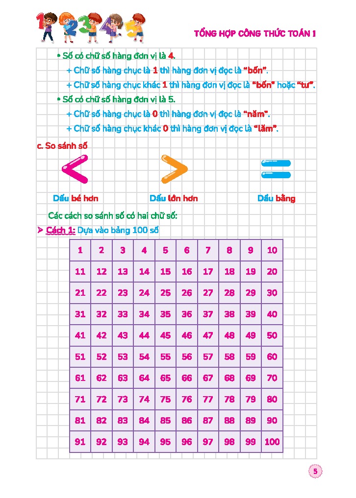 90 Ngay On He Toan 1 - Danh Cho Hoc Sinh Lop 1 Len Lop 2
