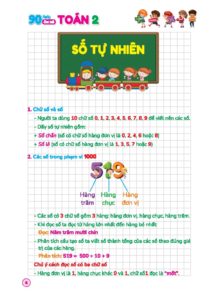 90 Ngay On He Toan 2 - Danh Cho Hoc Sinh Lop 2 Len Lop 3