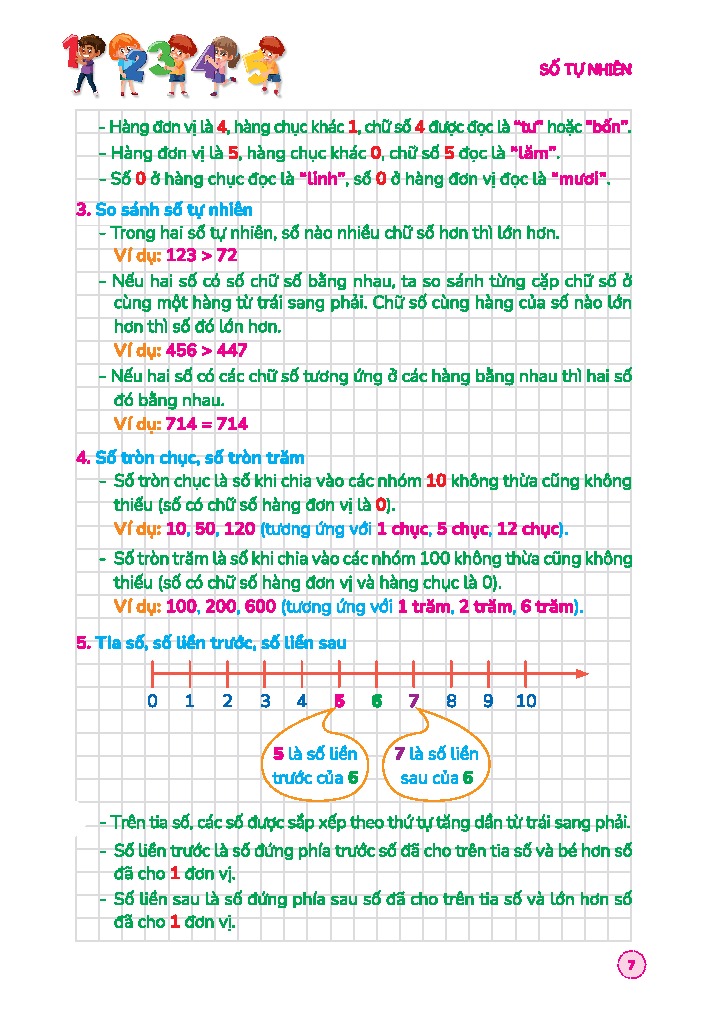 90 Ngay On He Toan 2 - Danh Cho Hoc Sinh Lop 2 Len Lop 3