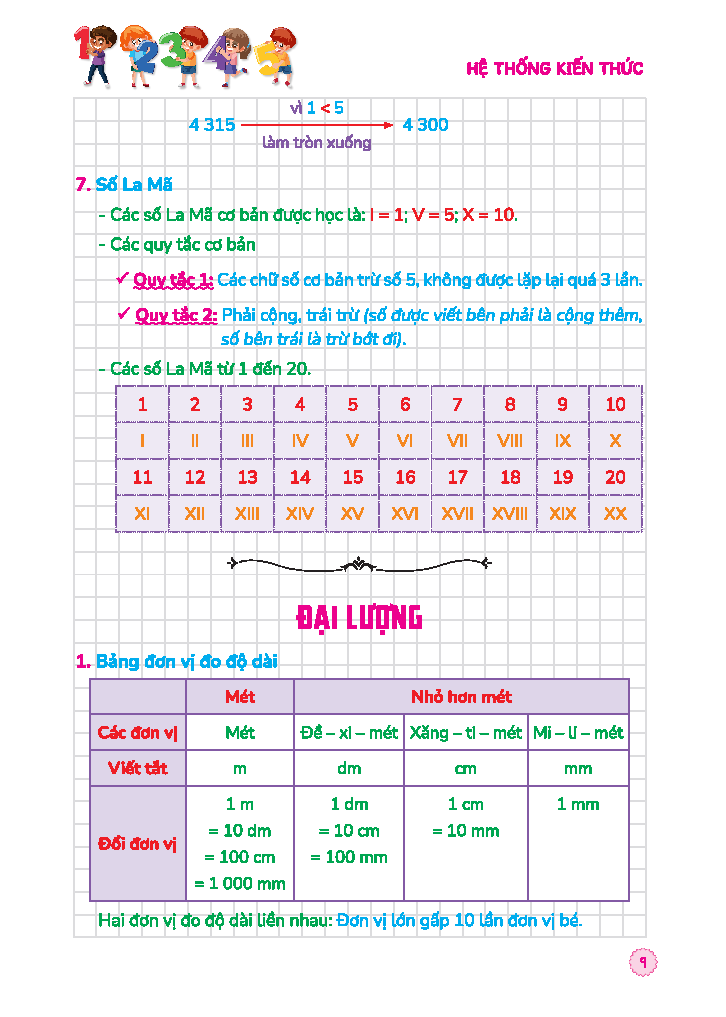 90 Ngay On He Toan 3 - Danh Cho Hoc Sinh Lop 3 Len Lop 4