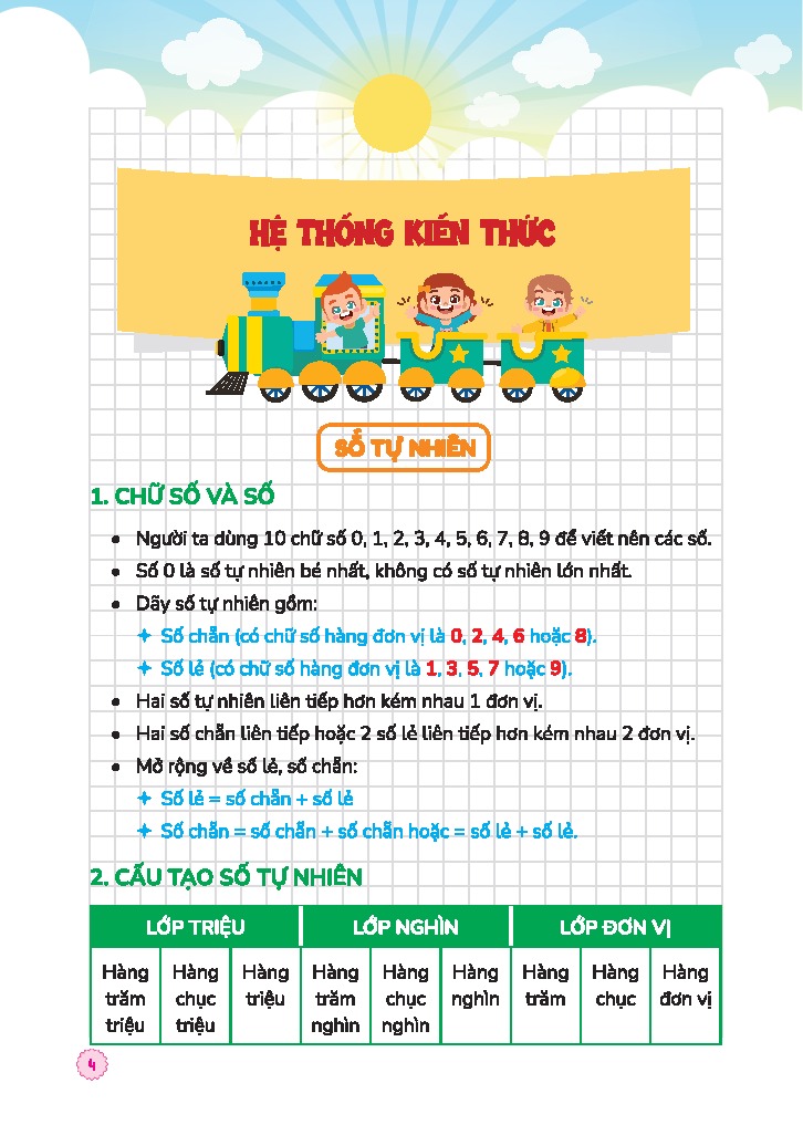 90 Ngay On He Toan 4 - Danh Cho Hoc Sinh Lop 4 Len Lop 5