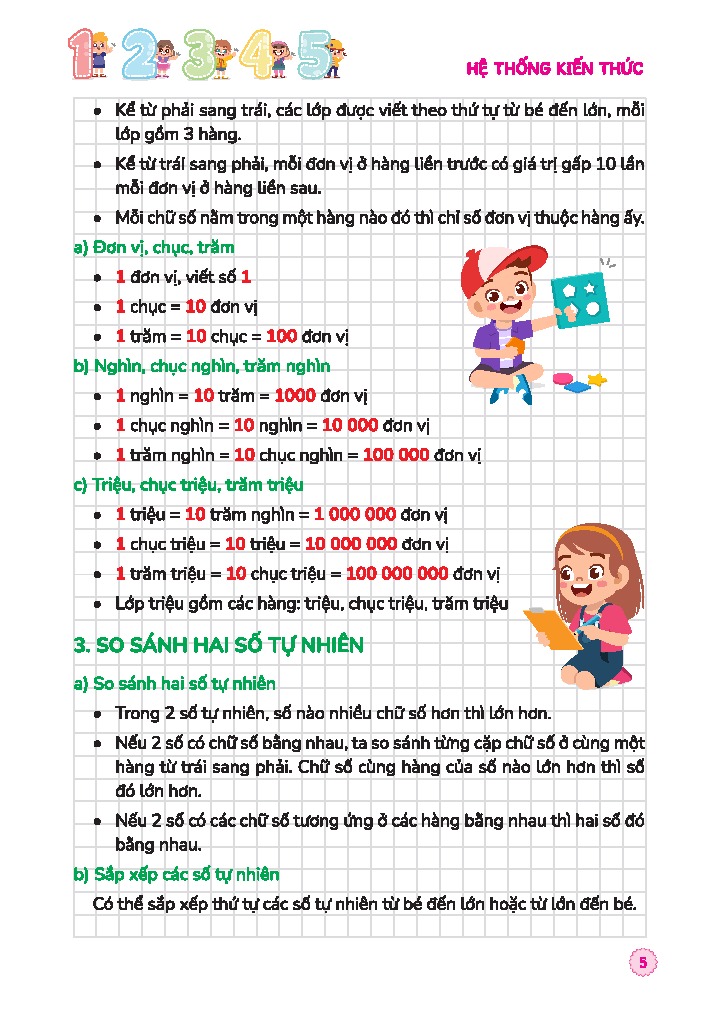 90 Ngay On He Toan 4 - Danh Cho Hoc Sinh Lop 4 Len Lop 5