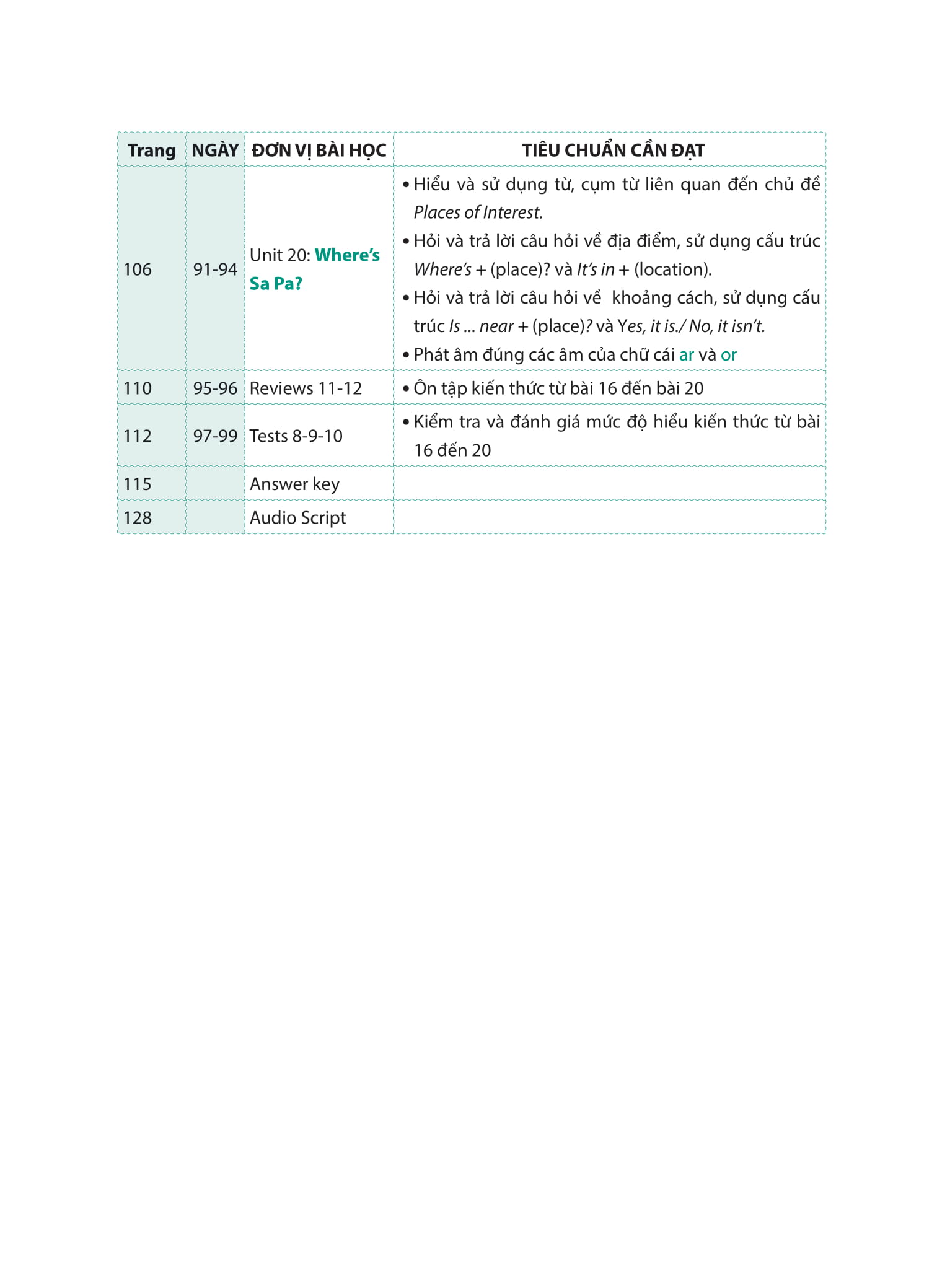 99 ngày em giỏi tiếng anh 3