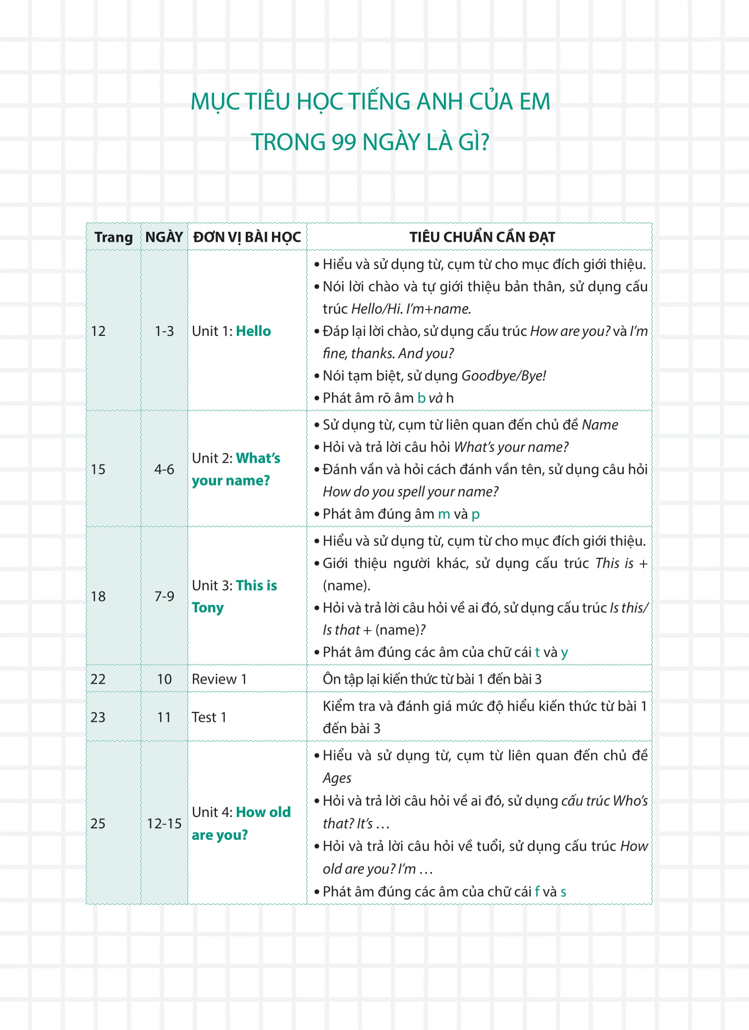 99 ngày em giỏi tiếng anh 3