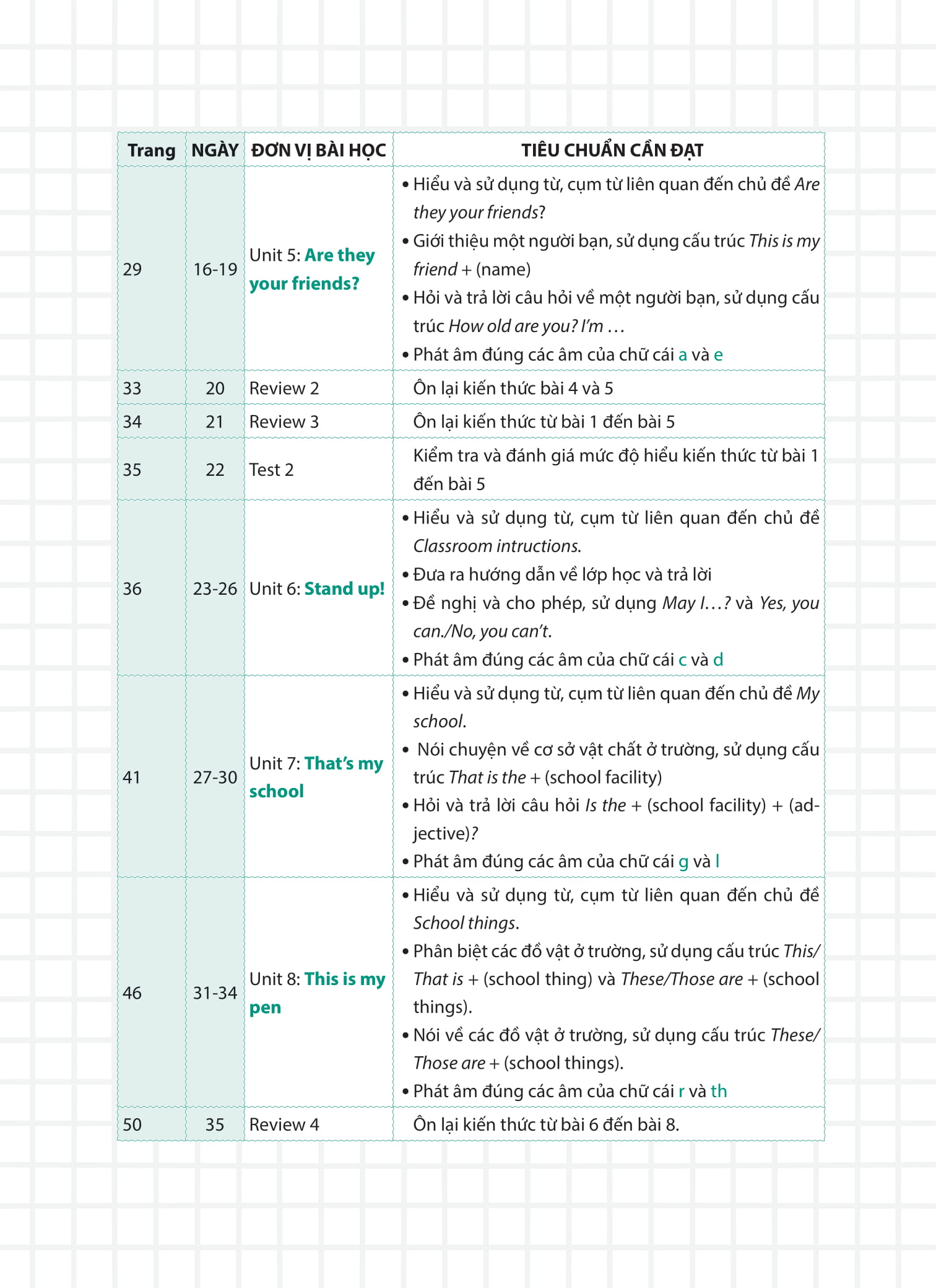 99 ngày em giỏi tiếng anh 3