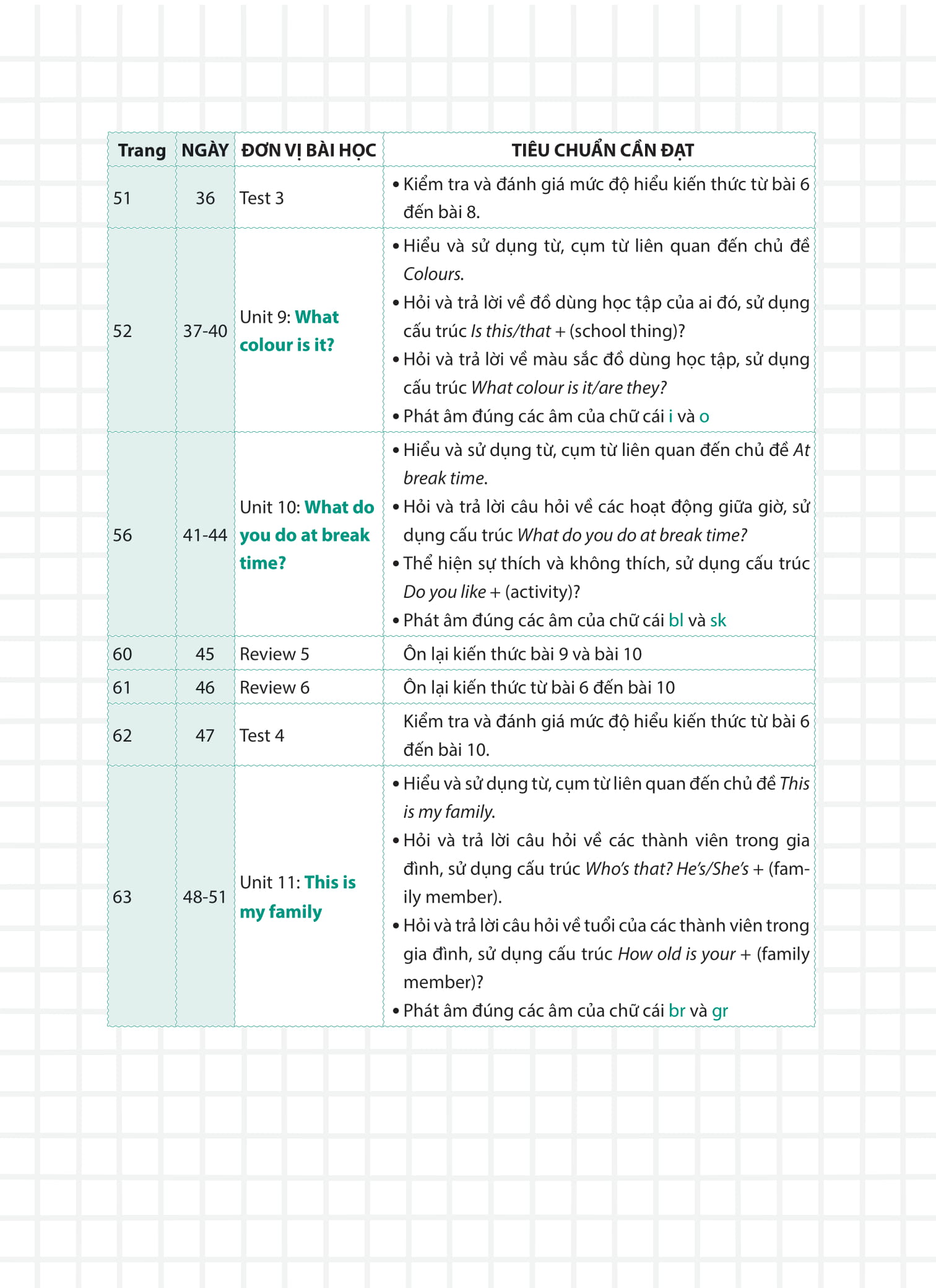 99 ngày em giỏi tiếng anh 3