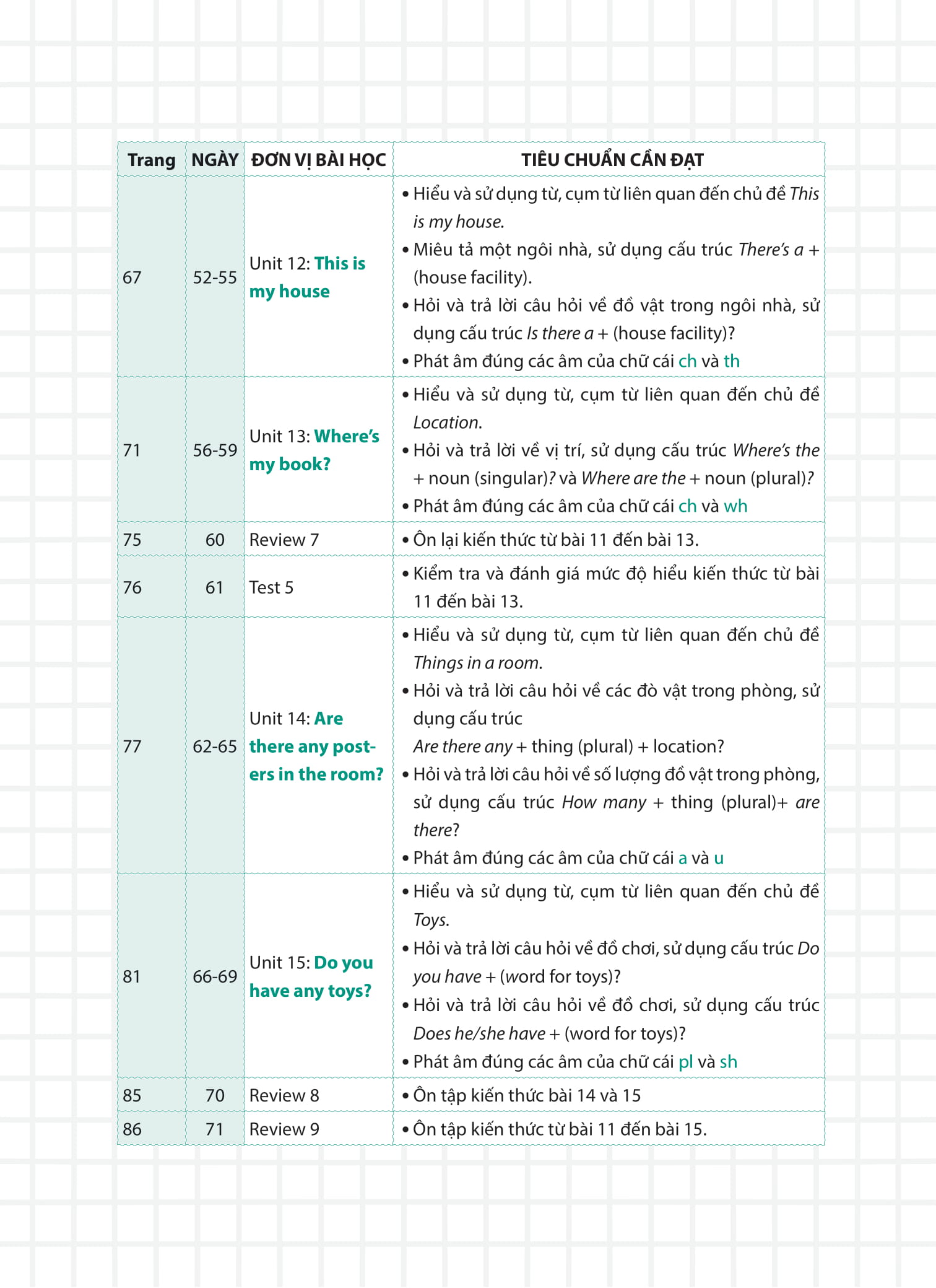 99 ngày em giỏi tiếng anh 3