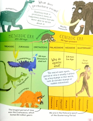 a curious library of questions and answers