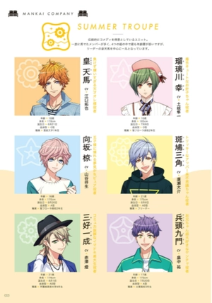 a3! 4th anniversary book air