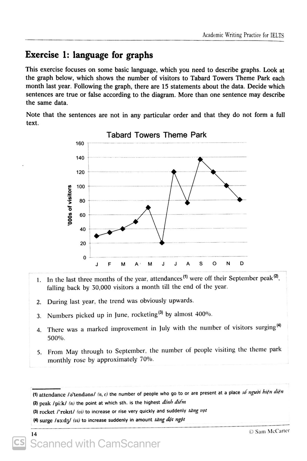 academic writing practice for ielts