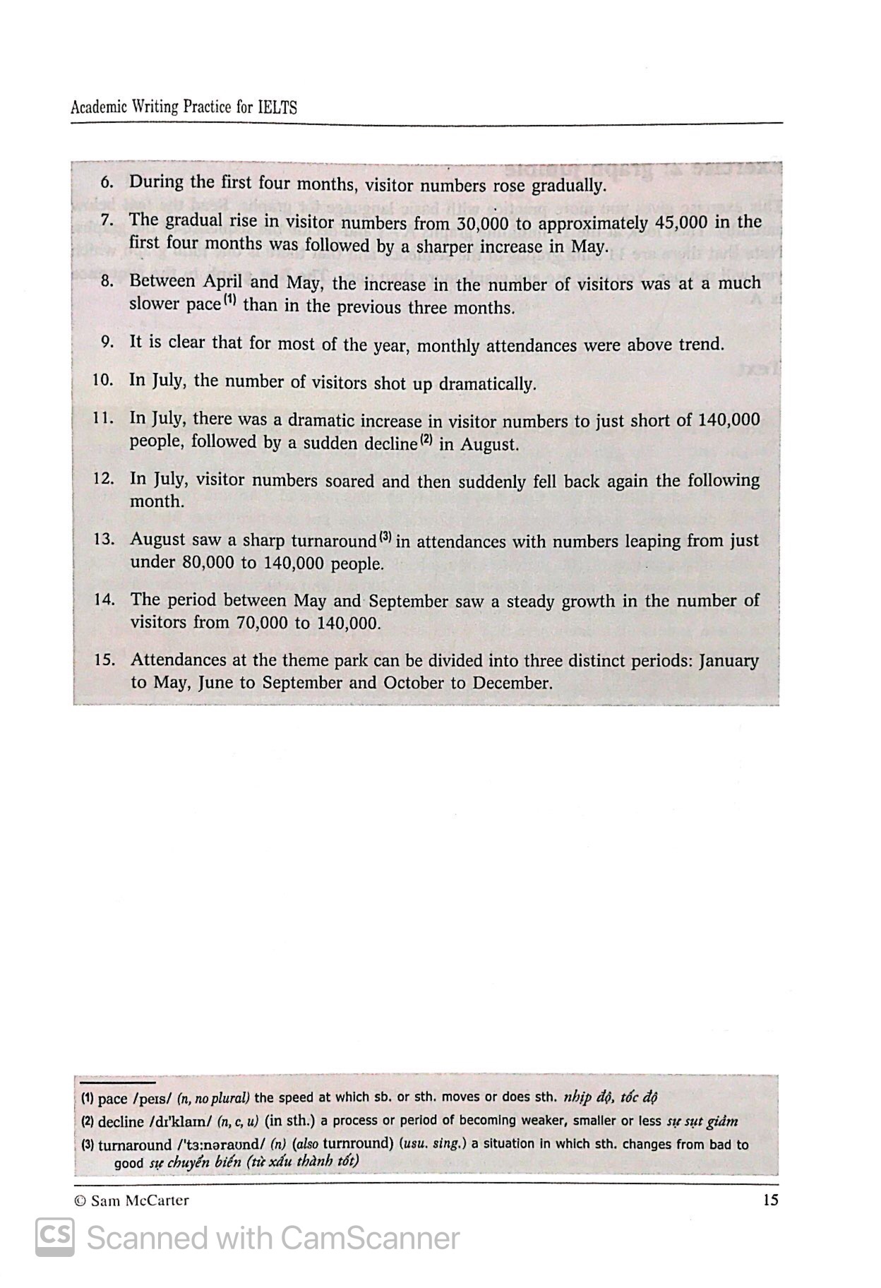 academic writing practice for ielts