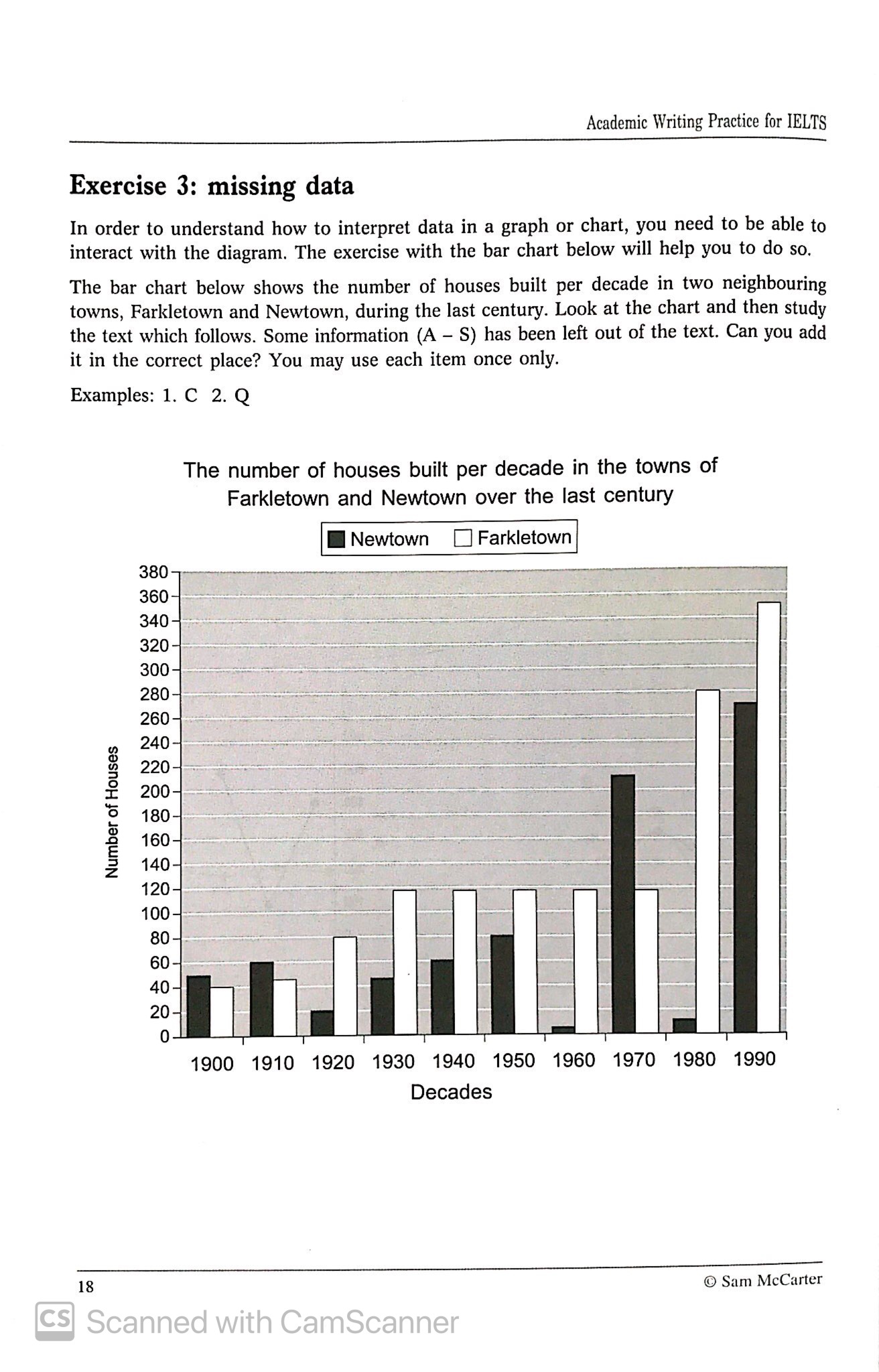 academic writing practice for ielts