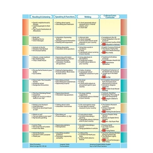 achievers grade 9 student's book with clil book