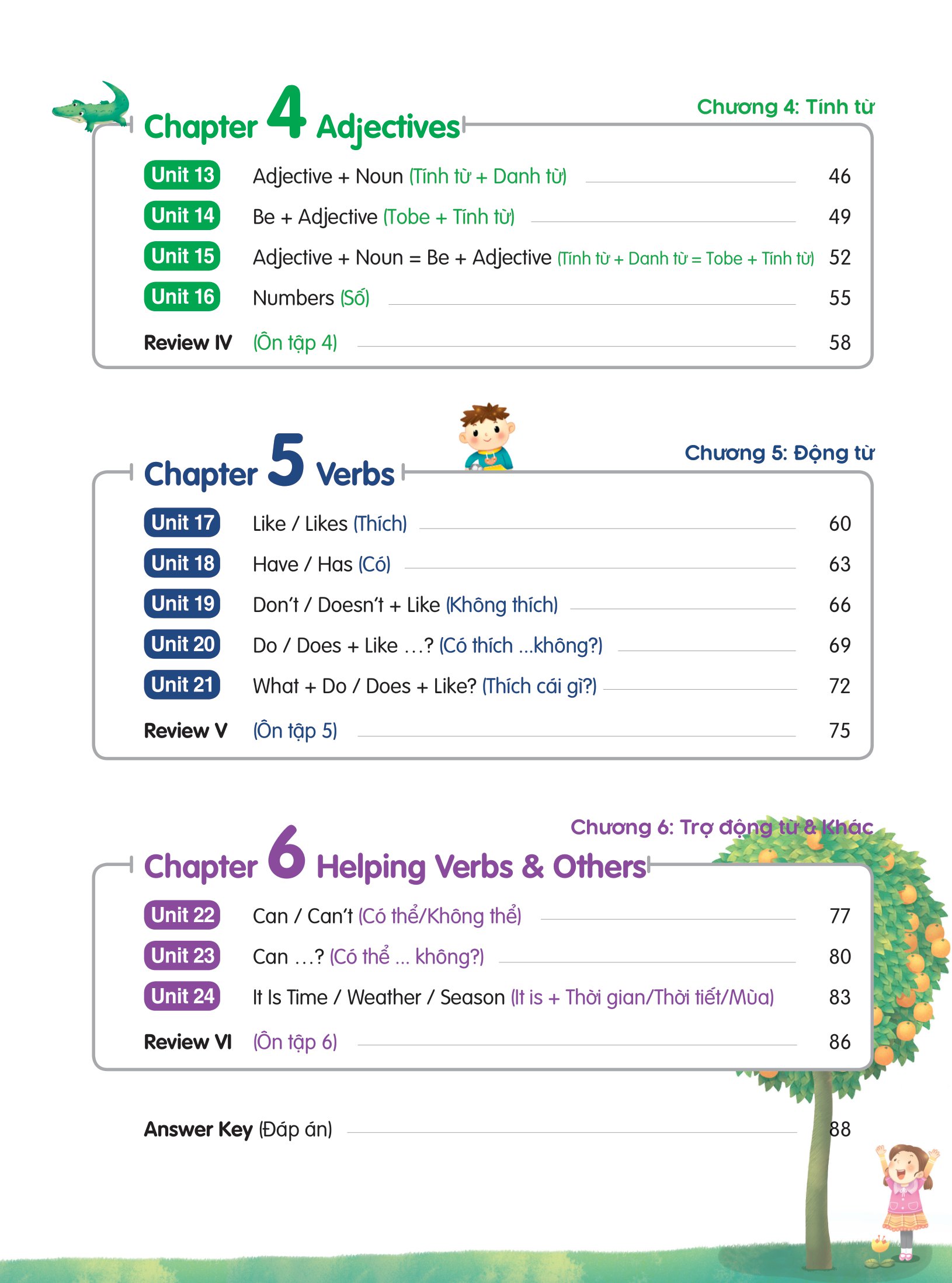 aha grammar bài tập bổ trợ toàn diện ngữ pháp tiếng anh lớp 3 (theo chủ đề)