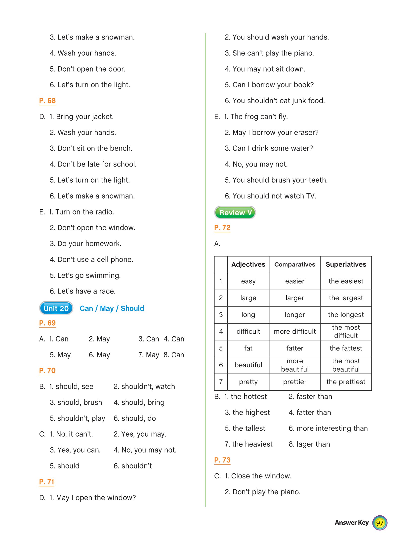aha grammar bài tập bổ trợ toàn diện ngữ pháp tiếng anh lớp 4 (theo chủ đề)