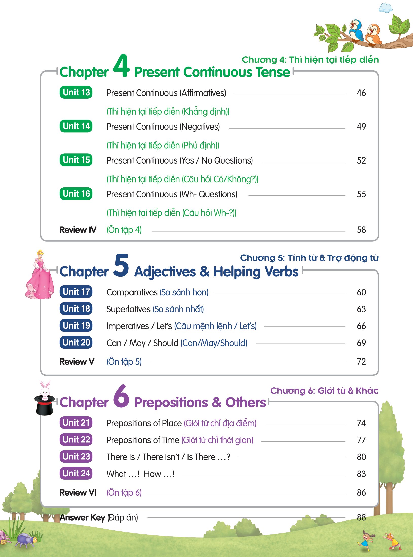 aha grammar bài tập bổ trợ toàn diện ngữ pháp tiếng anh lớp 4 (theo chủ đề)