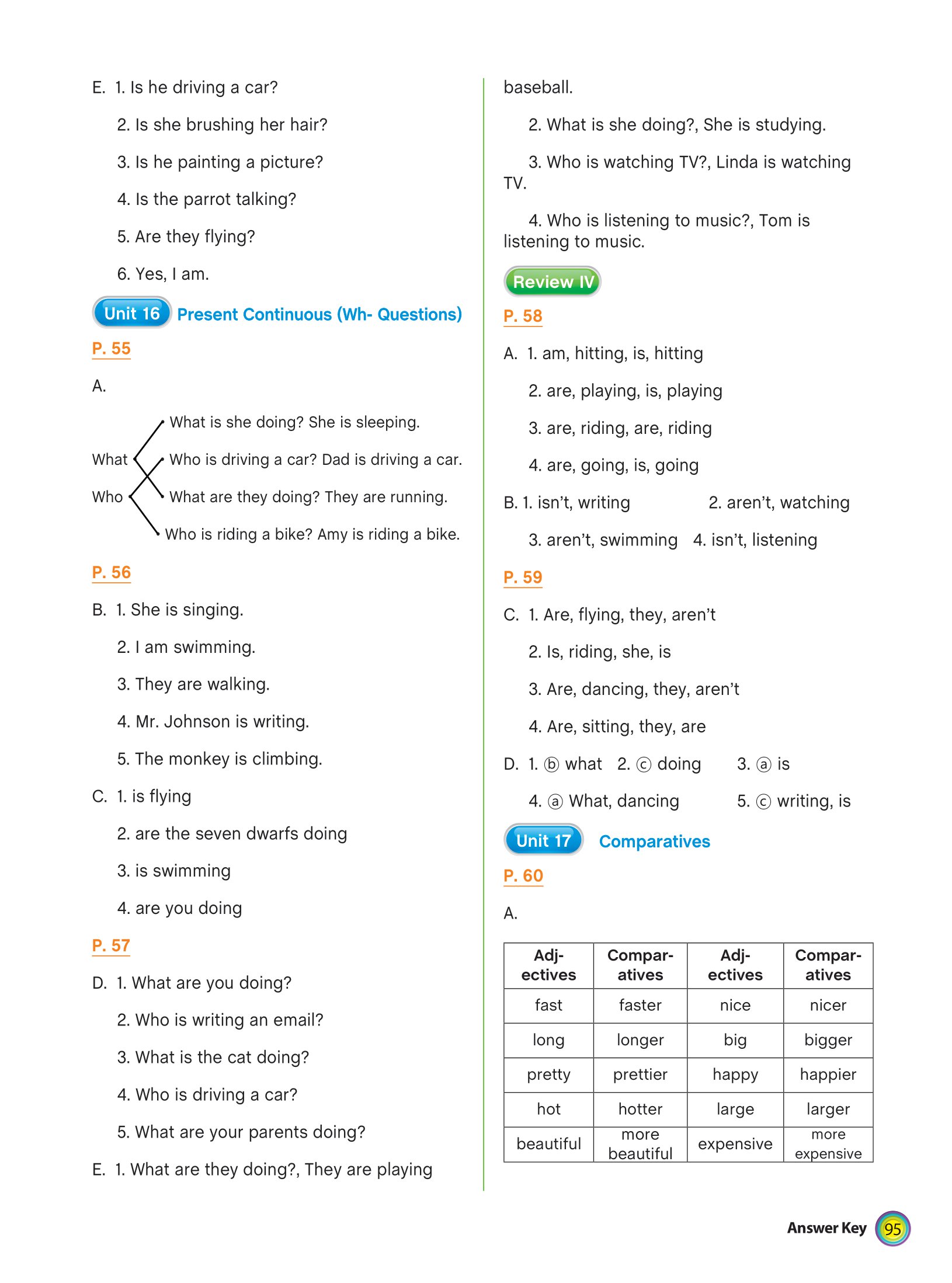 aha grammar bài tập bổ trợ toàn diện ngữ pháp tiếng anh lớp 4 (theo chủ đề)