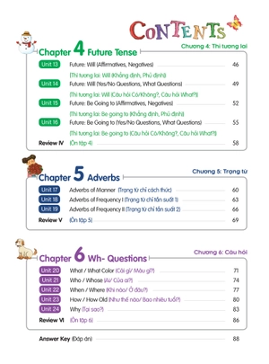 aha grammar - bài tập bổ trợ toàn diện ngữ pháp tiếng anh lớp 5 theo chủ đề
