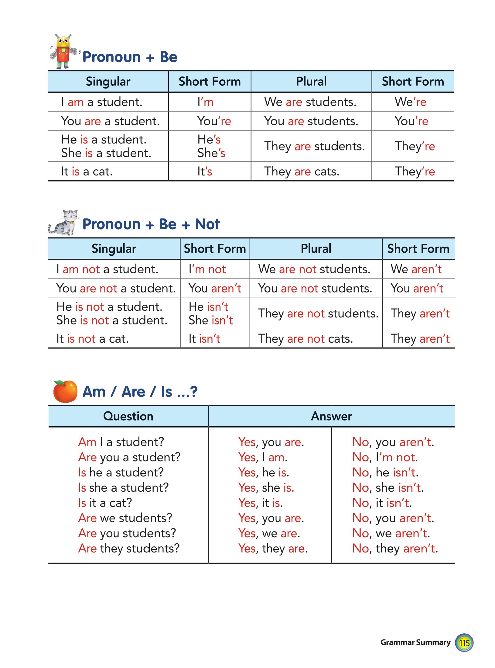 aha grammar học nhanh toàn diện ngữ pháp tiếng anh lớp 3 theo chủ đề