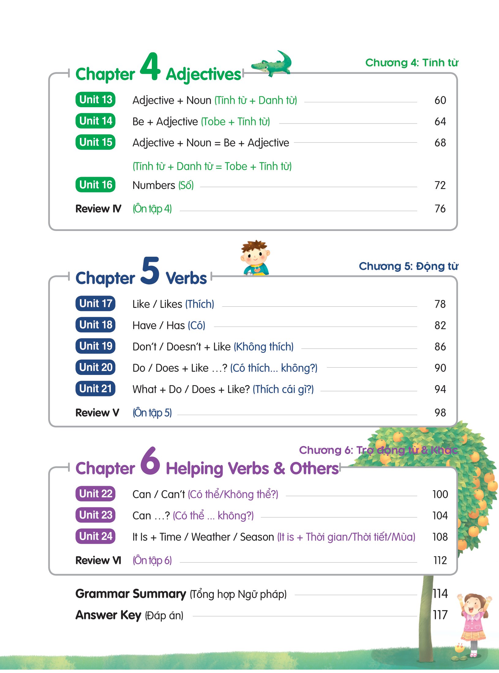 aha grammar học nhanh toàn diện ngữ pháp tiếng anh lớp 3 theo chủ đề