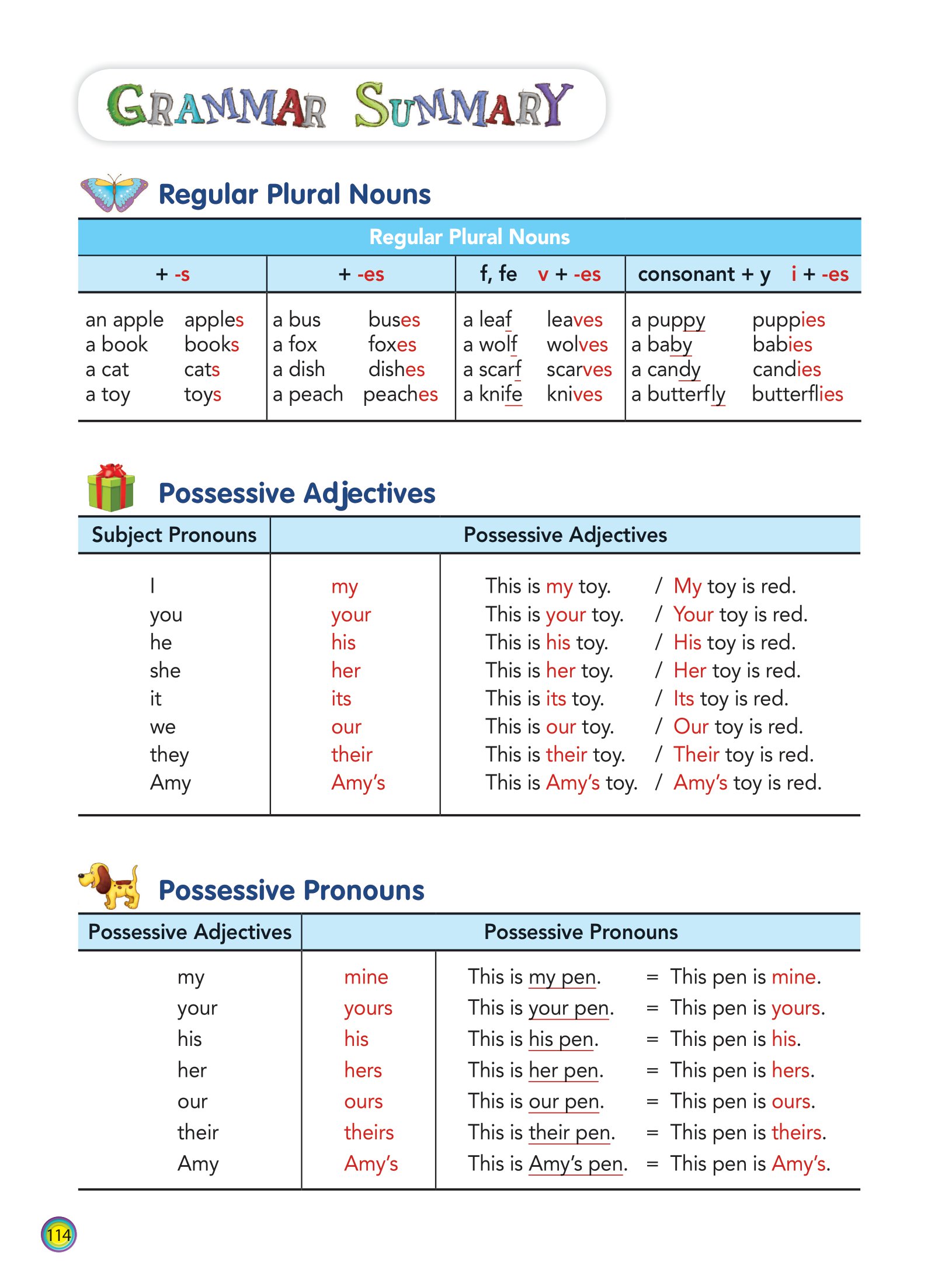 aha grammar học nhanh toàn diện ngữ pháp tiếng anh lớp 4 theo chủ đề