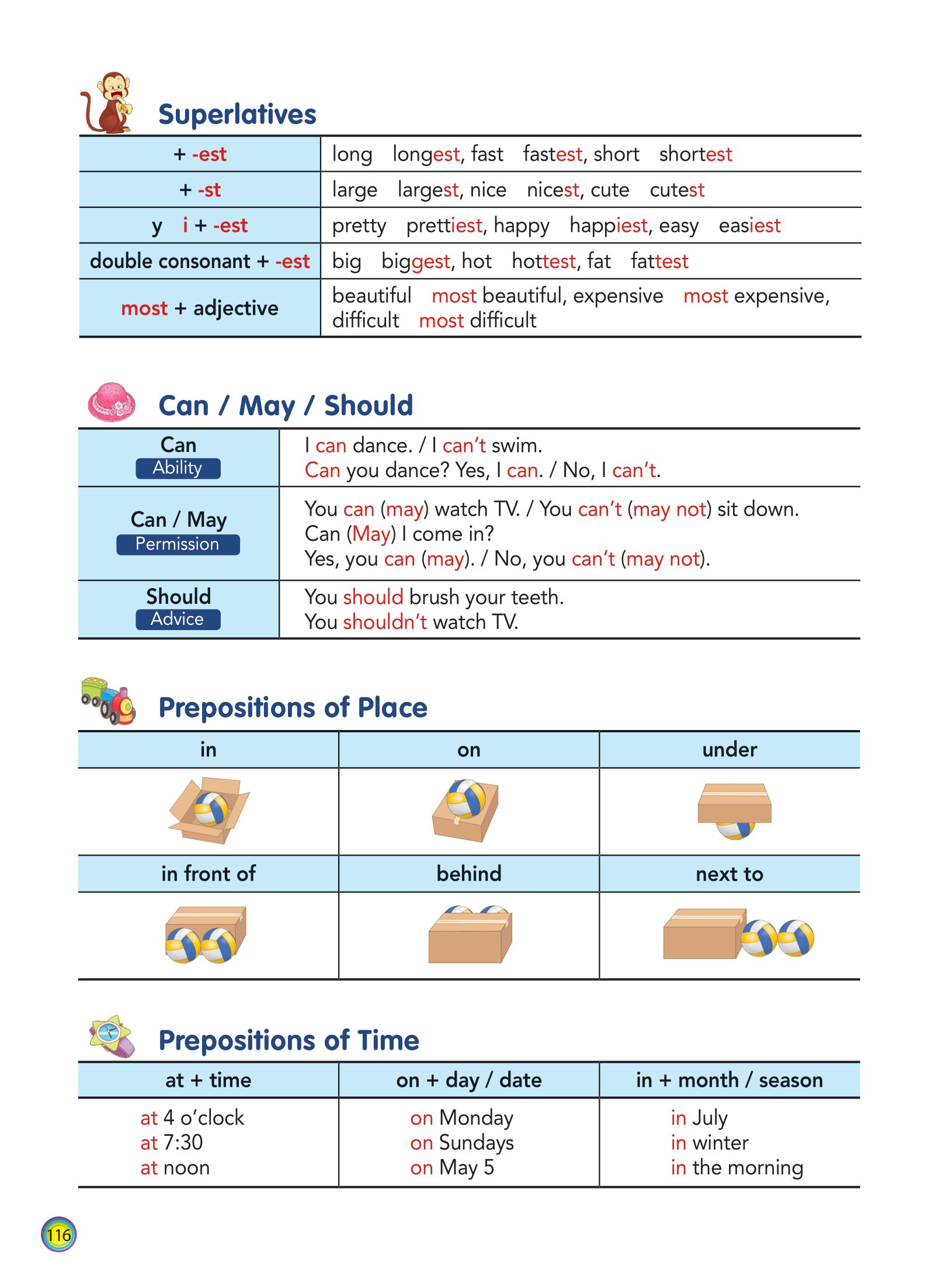 aha grammar học nhanh toàn diện ngữ pháp tiếng anh lớp 4 theo chủ đề