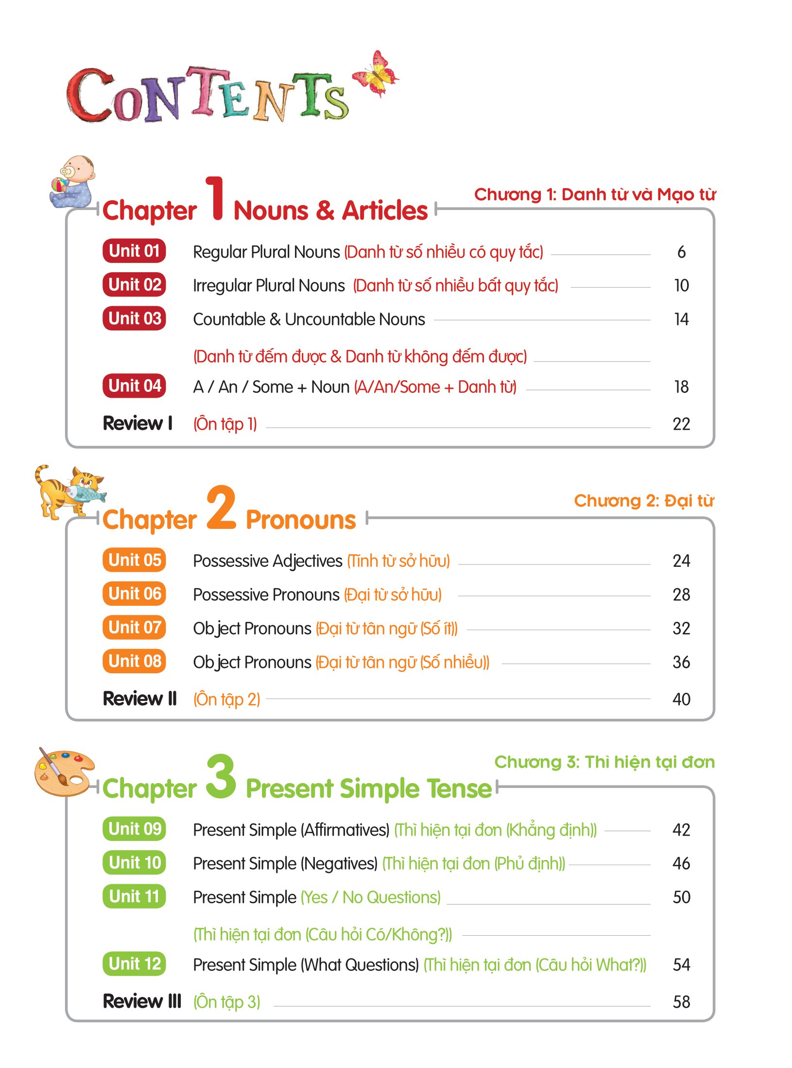 aha grammar học nhanh toàn diện ngữ pháp tiếng anh lớp 4 theo chủ đề
