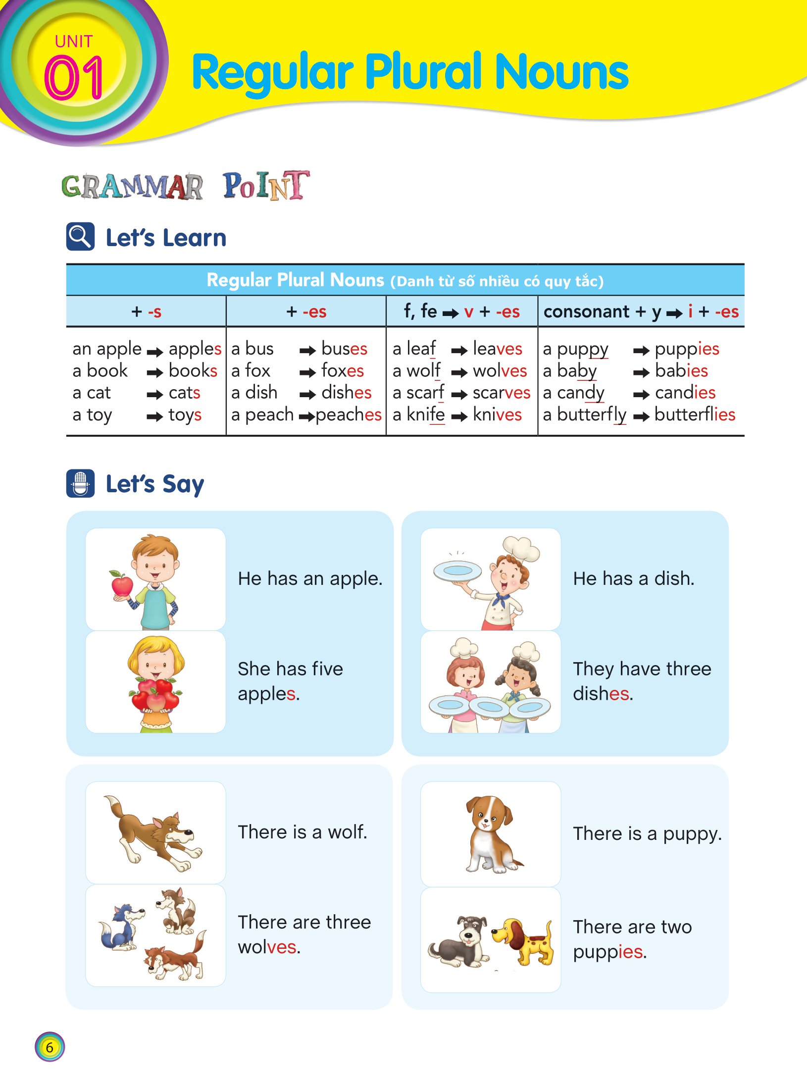 aha grammar học nhanh toàn diện ngữ pháp tiếng anh lớp 4 theo chủ đề