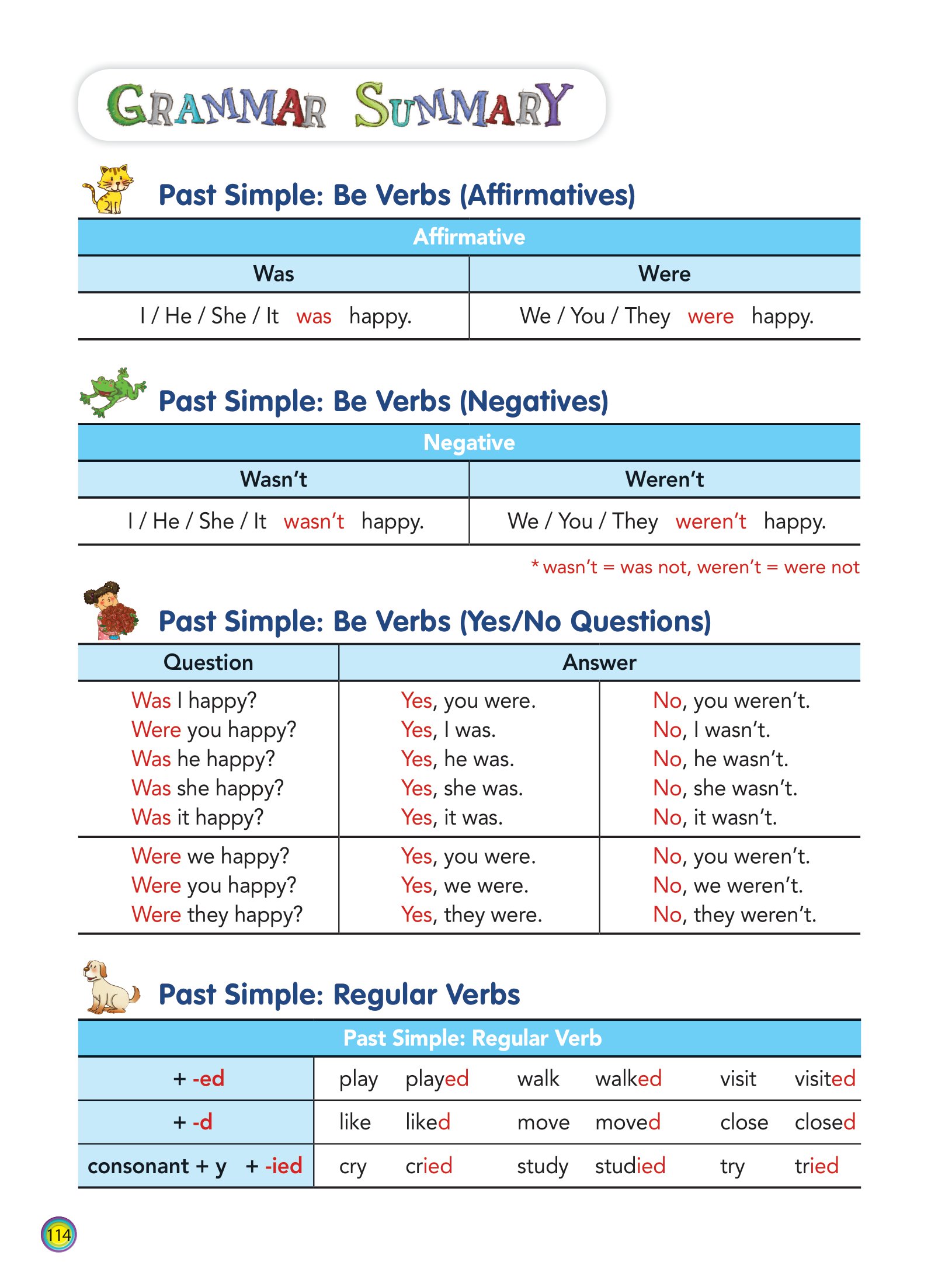 aha grammar - học nhanh toàn diện ngữ pháp tiếng anh lớp 5 theo chủ đề