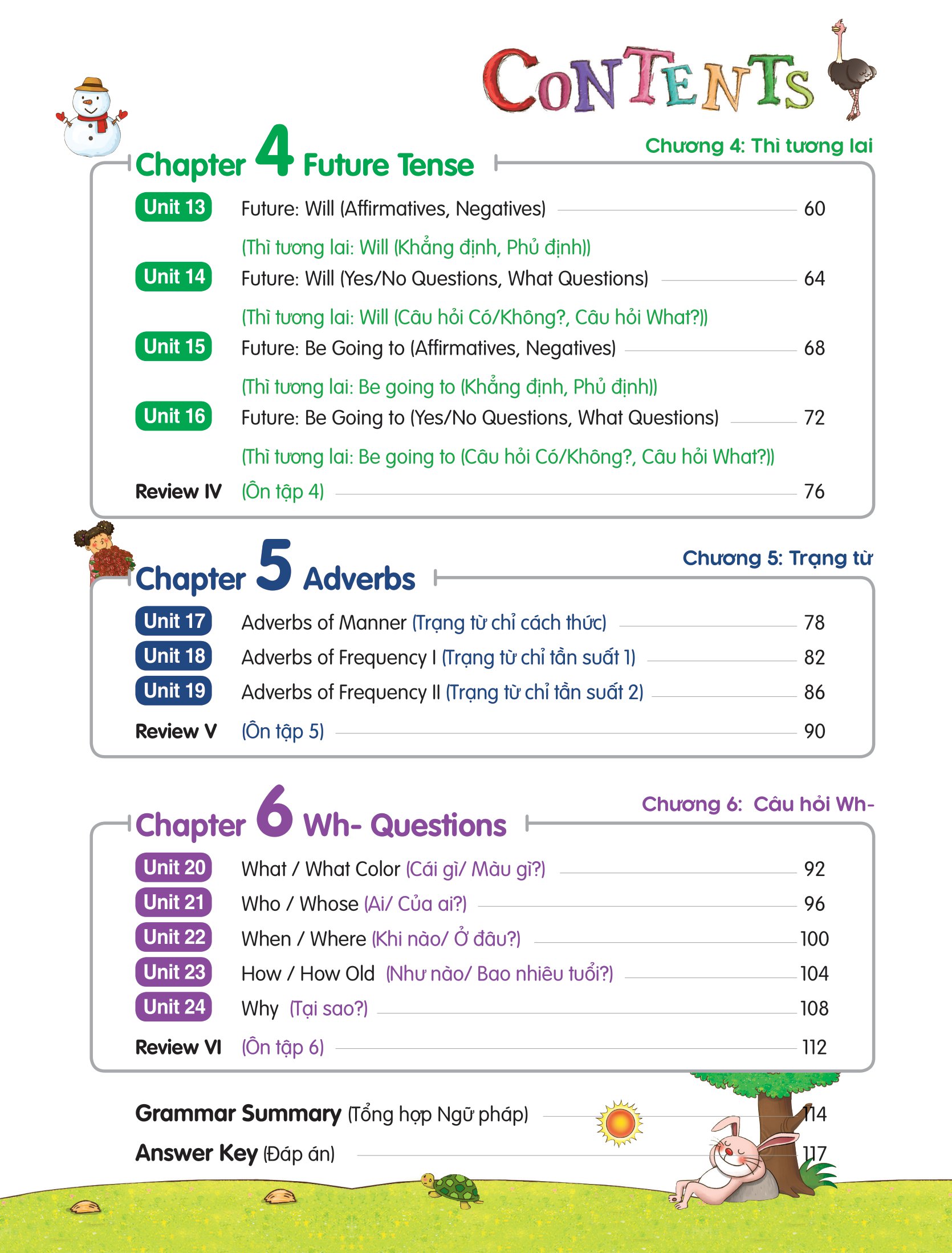aha grammar - học nhanh toàn diện ngữ pháp tiếng anh lớp 5 theo chủ đề