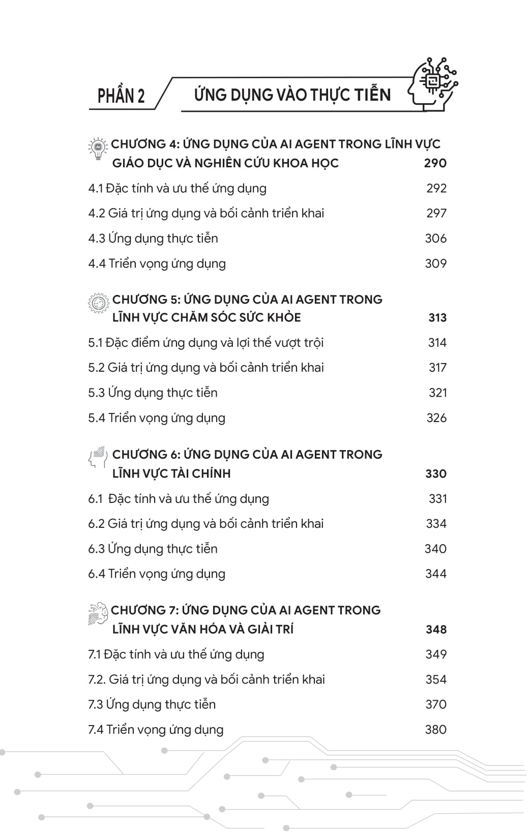 AI Agent - Thuc Chien