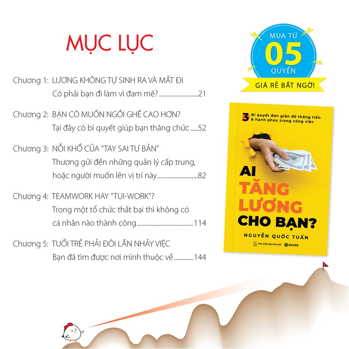 ai tăng lương cho bạn