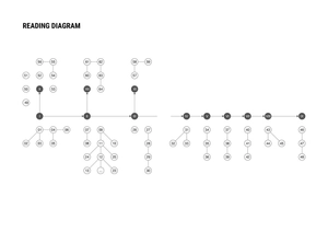 algorithmic trading theory and practice - a practical guide with applications on the vietnamese stock market